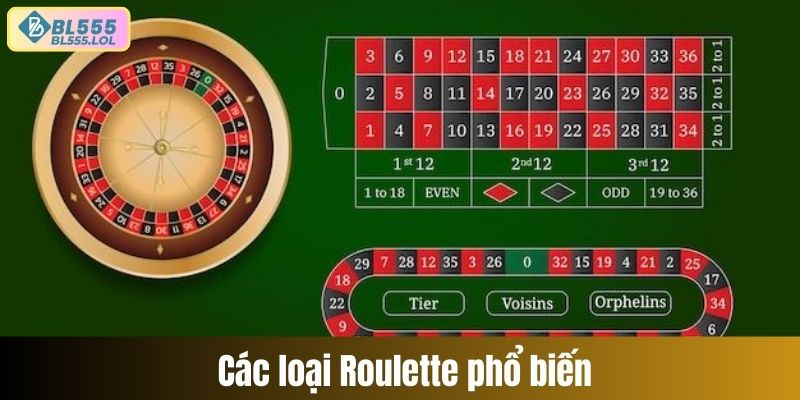 Các loại vòng quay Roulette tại BL555